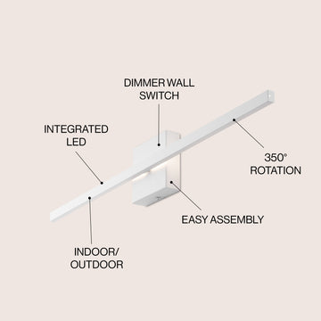 Vara 28" Modern Minimalist Indoor/Outdoor Metal 350-Degree Rotatable Dimmable Integrated LED Wall Sconce
